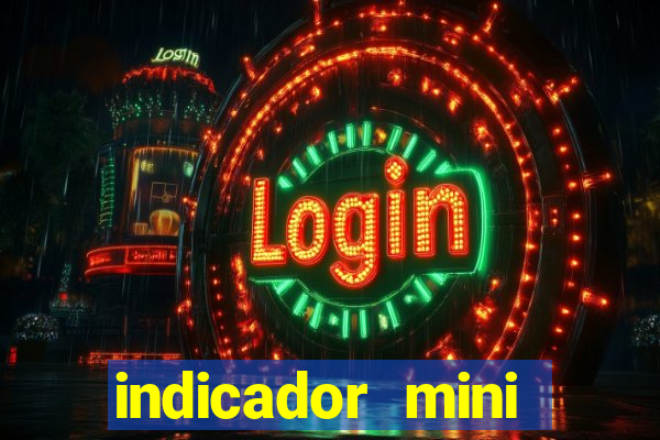 indicador mini indice b3